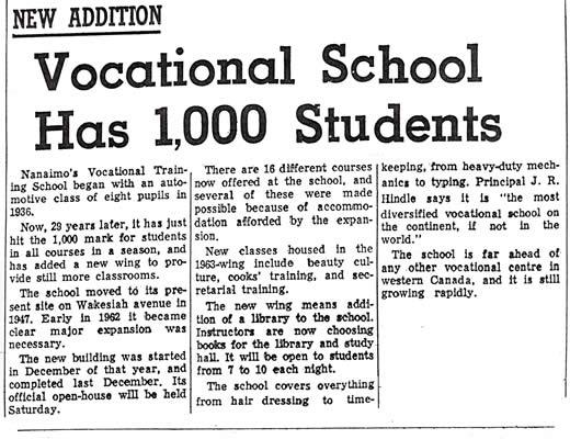 Vocational School has 1000 Students