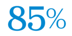 85 per cent